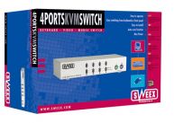 Switch 2 Portas KVM (Teclado/Rato/Monitor)